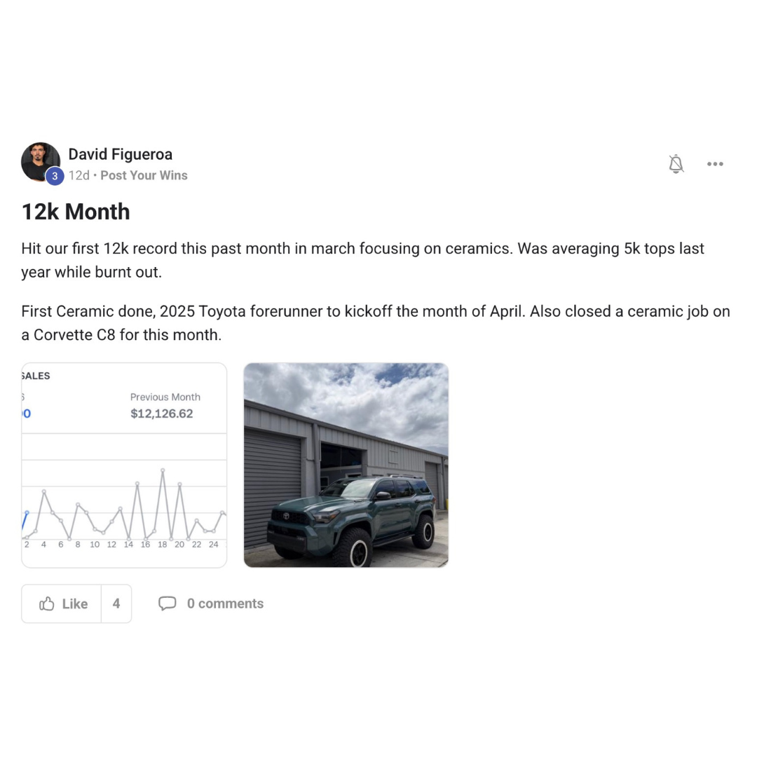 Member win posted in the Driven Elite community