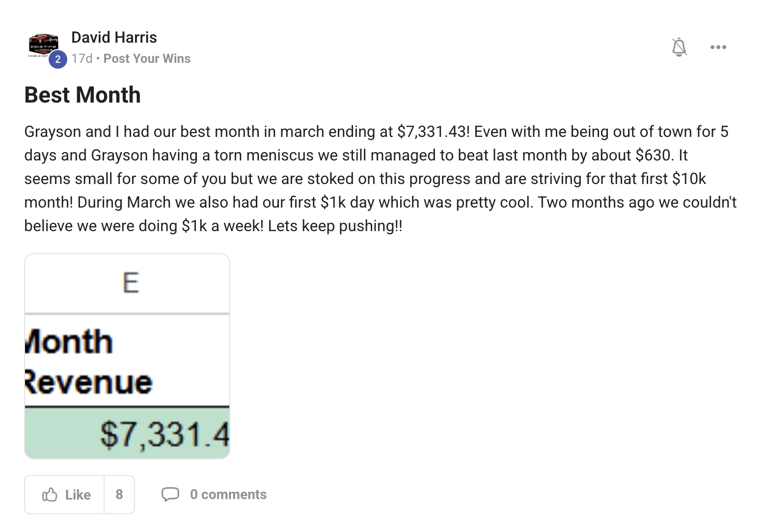 Member win posted in the Driven Elite community